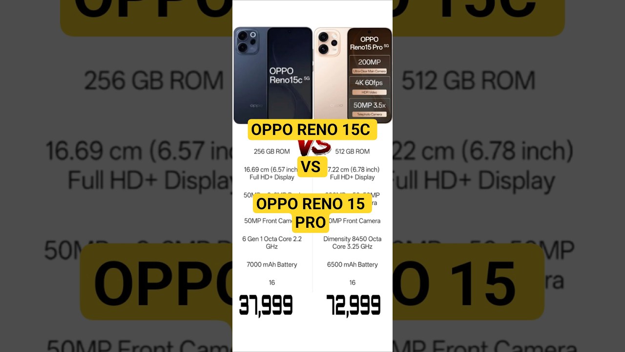 OPPO RENO 15C VS OPPO RENO 15 PRO !! 