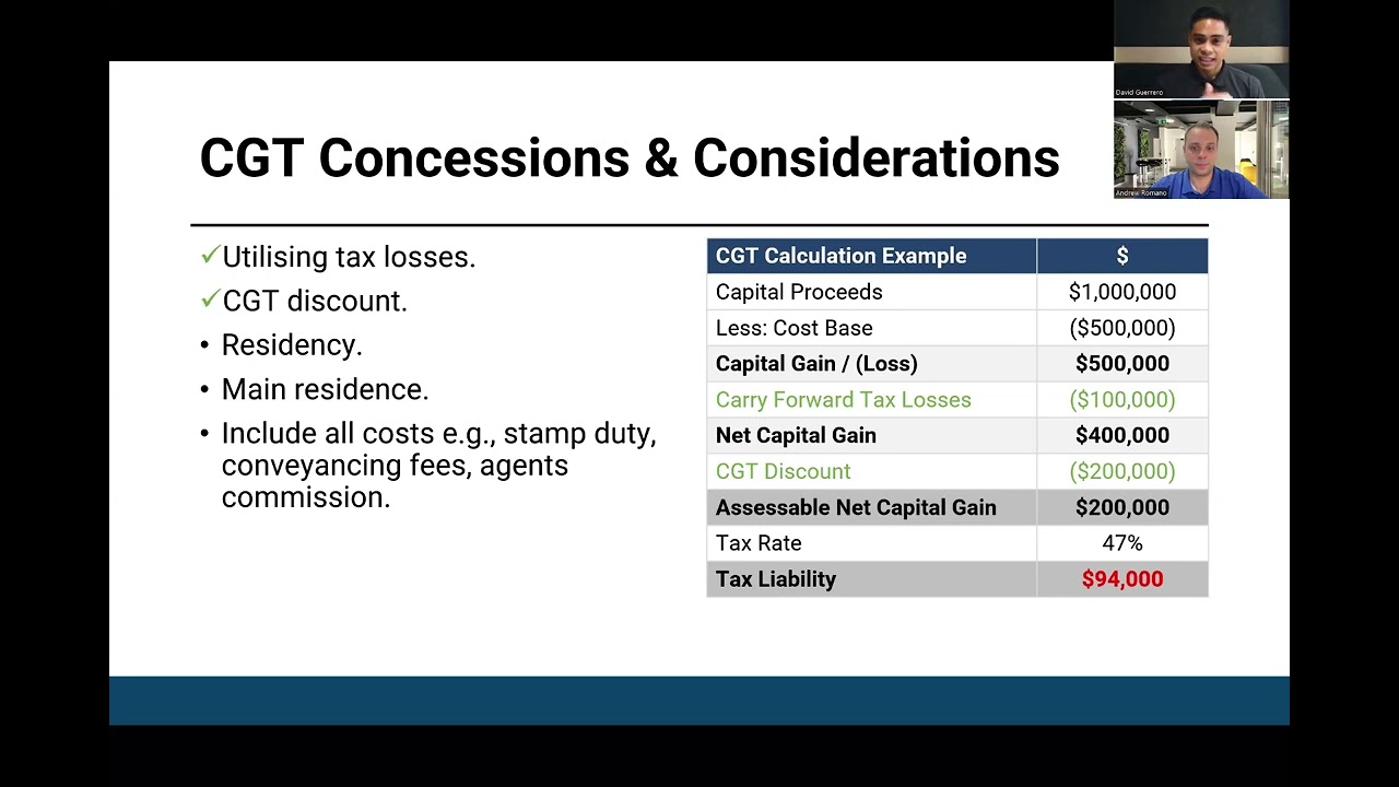 Capital Gains Tax (CGT) in Australia Explained 2024