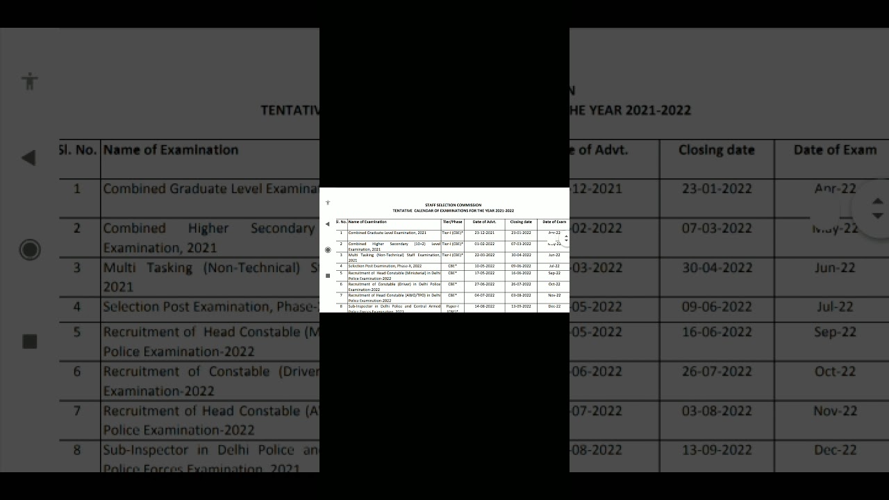 ssc calender 2021-2022
