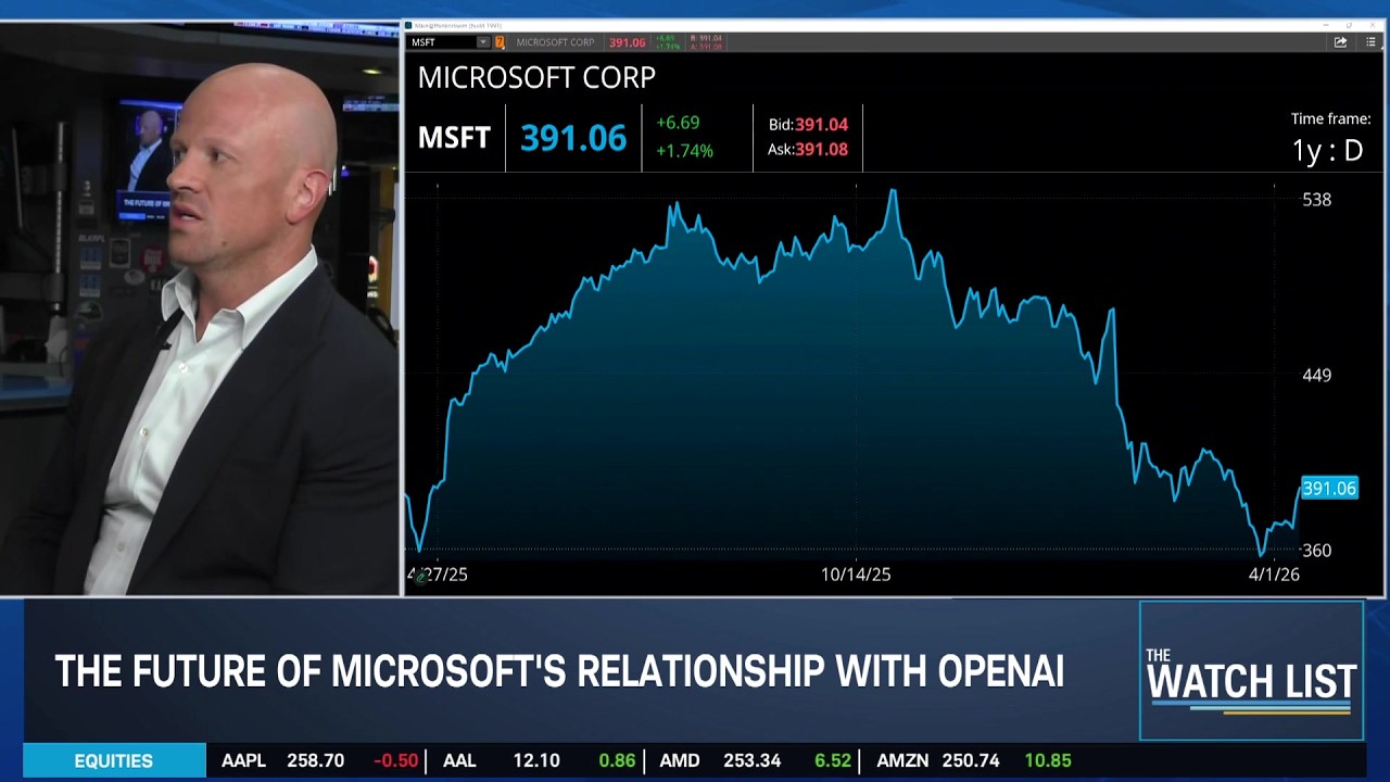 MSFT, IONQ, INTC, NBIS & Other Top AI Stock Picks from Daniel Newman