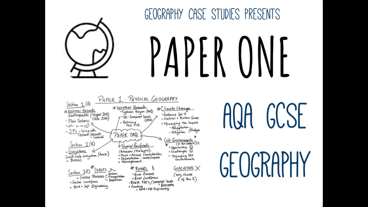 Paper 1 - all you need to know 😉