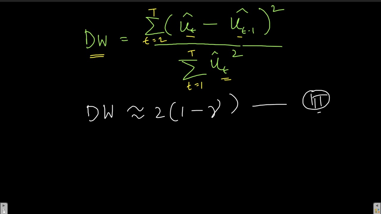Introduction to Durbin Watson Statistic