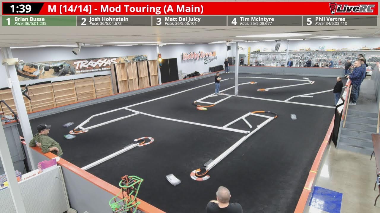 2026 Motiv Carpet On-road Series,  HobbyTown Batavia