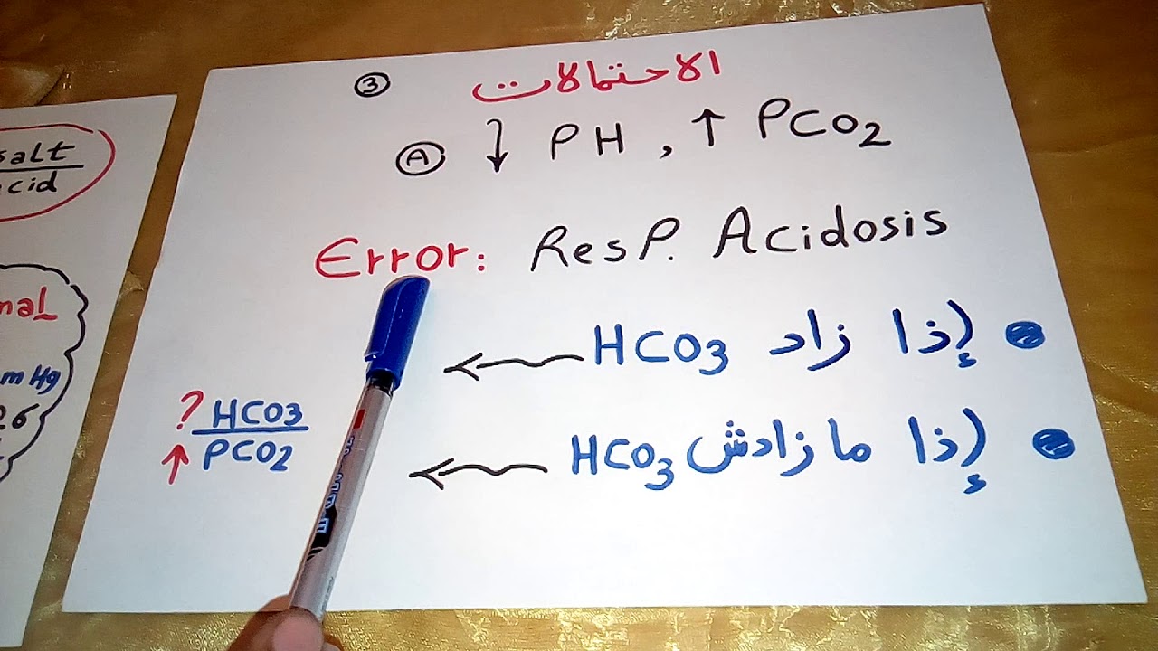 Acid Base Calculation Part 1 Dr Mohamed Fayez