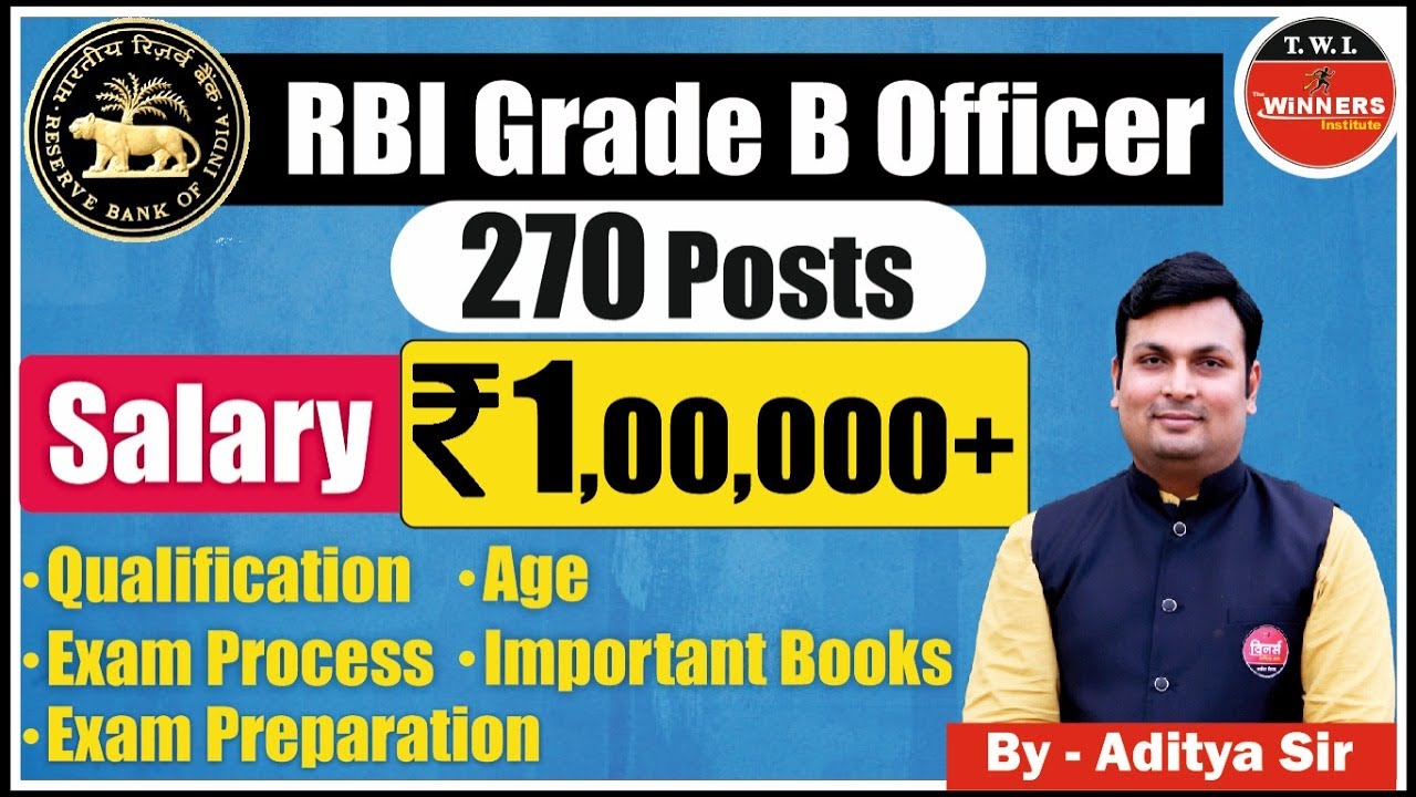 RBI GRADE B 2021 | Total Posts 270 | Short Notice