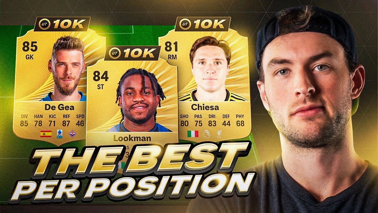 I Built the Best 10K Per Position Squad!!  
