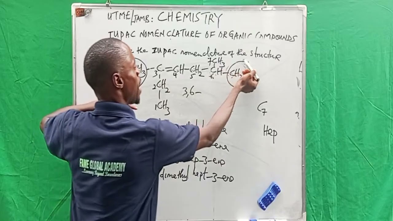 Highlight on IUPAC Nomenclature of Organic Structures 34:37 - 39:37 from Fame Global Academy   live!