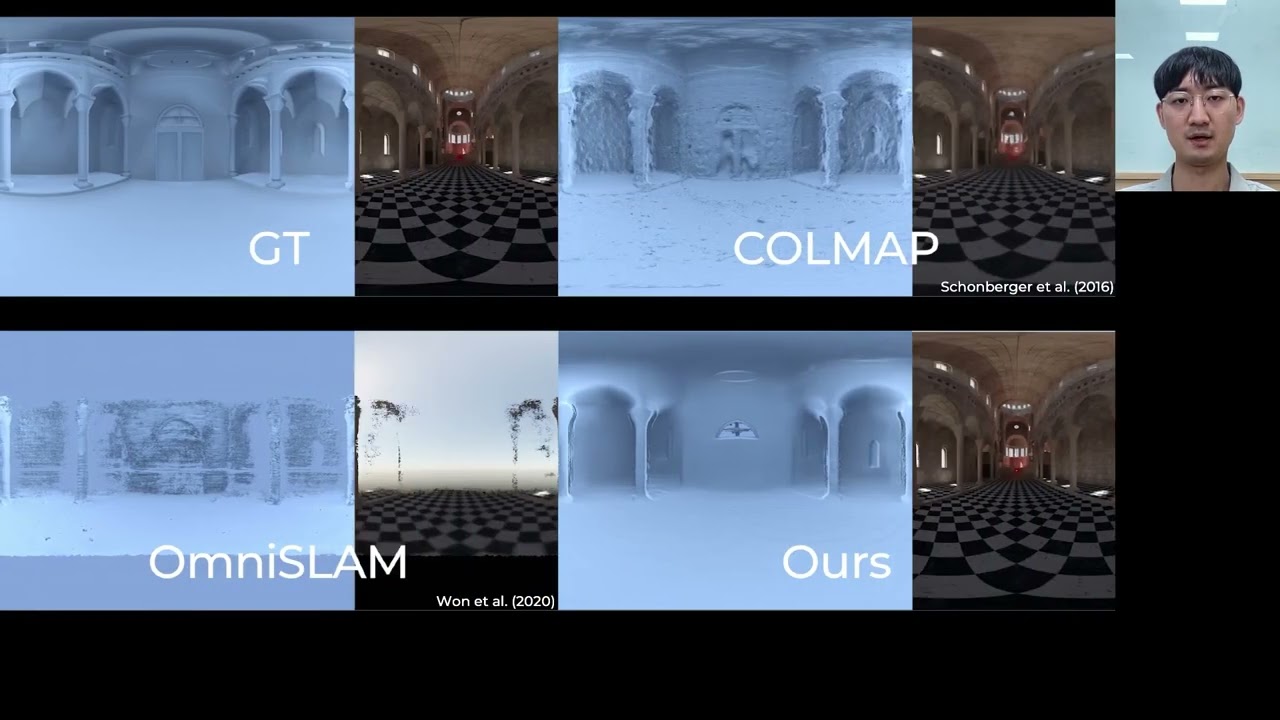 [SIGGRAPH 2022] Egocentric Scene Reconstruction From an Omnidirectional Video
