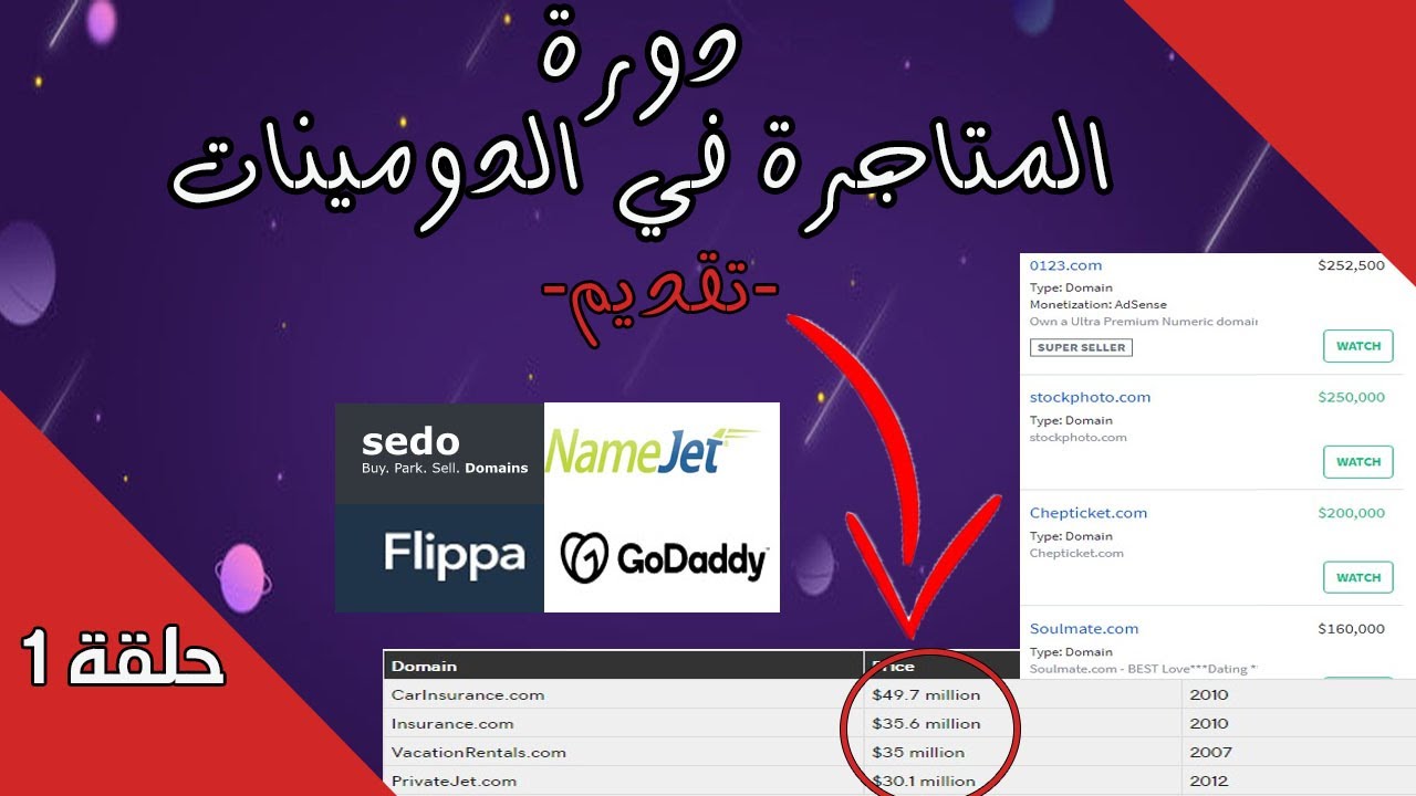الدورة الشاملة لتعلم تجارة الدومينات الدرس 1 - مقدمة