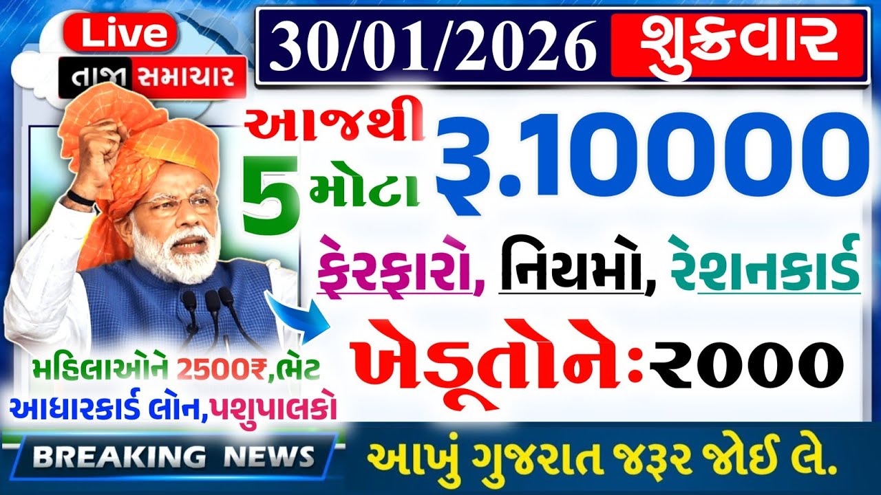 આજના તાજા સમાચાર/ લોનમાફ, 5 યોજના, 12000 સહાય, રેશનકાર્ડ, હપ્તો પરત, લાયસન્સ, 06 ફાયદા / Khissu News