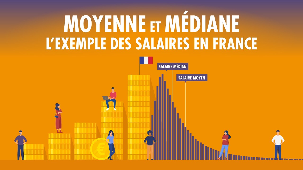 Moyenne et médiane : l’exemple des salaires en France - L'instant maths