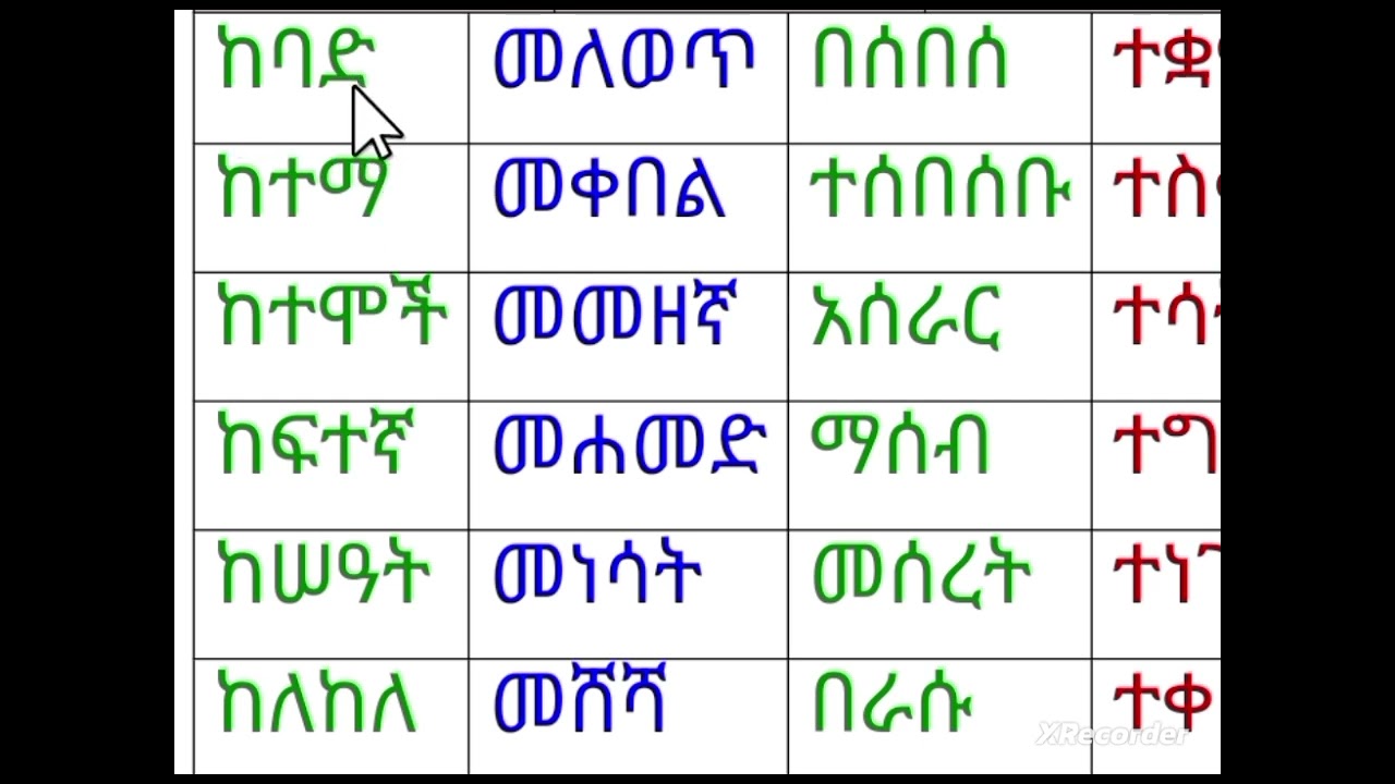 የአማርኛ ቃላት ምስረታ ለጀማሪዎች የሚሆን #amharic #words 