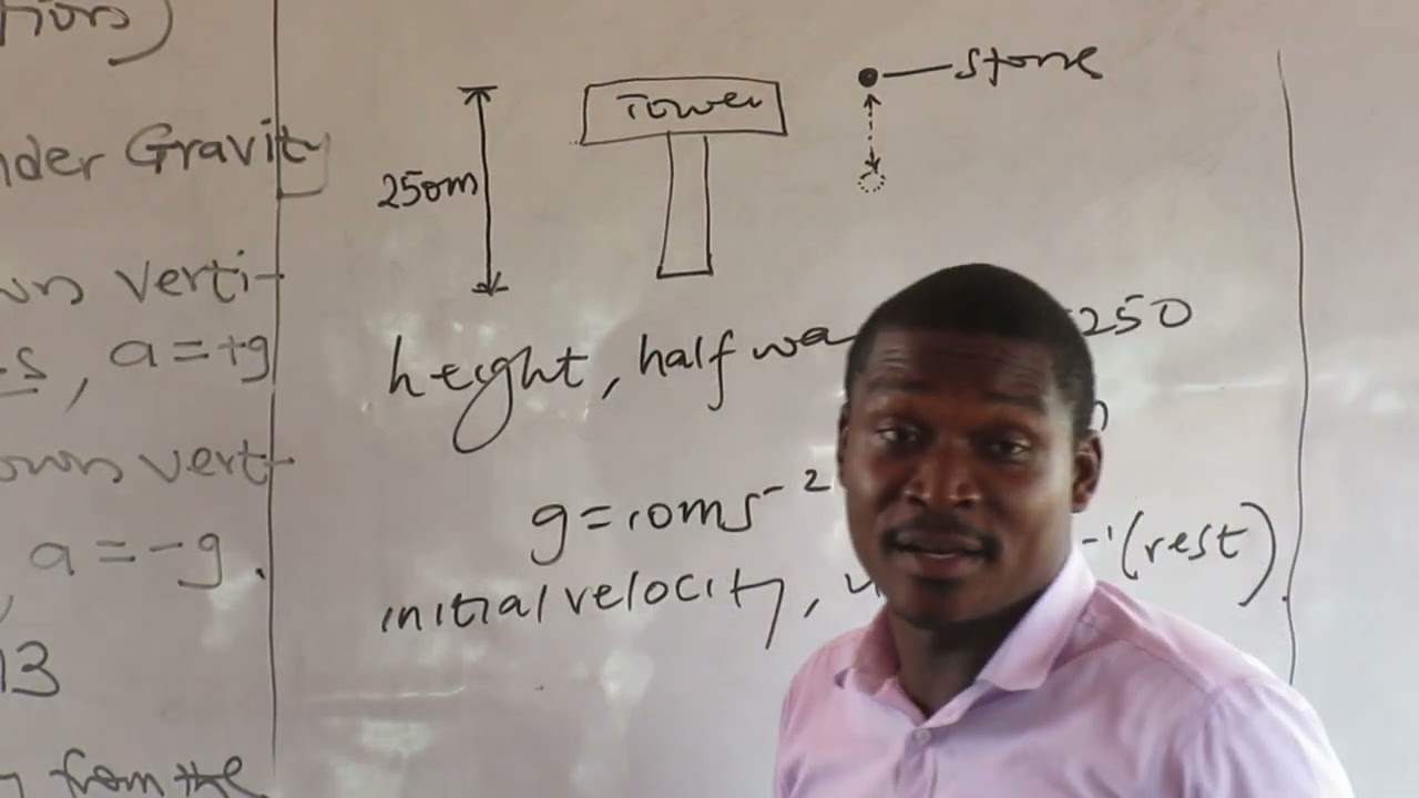 MOTION 2 (VERTICAL MOTION)