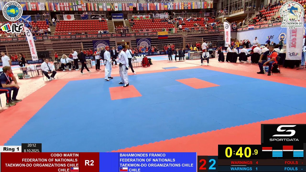 2025-10-08   pm   Ring 1   ITF Taekwon-Do World Championships