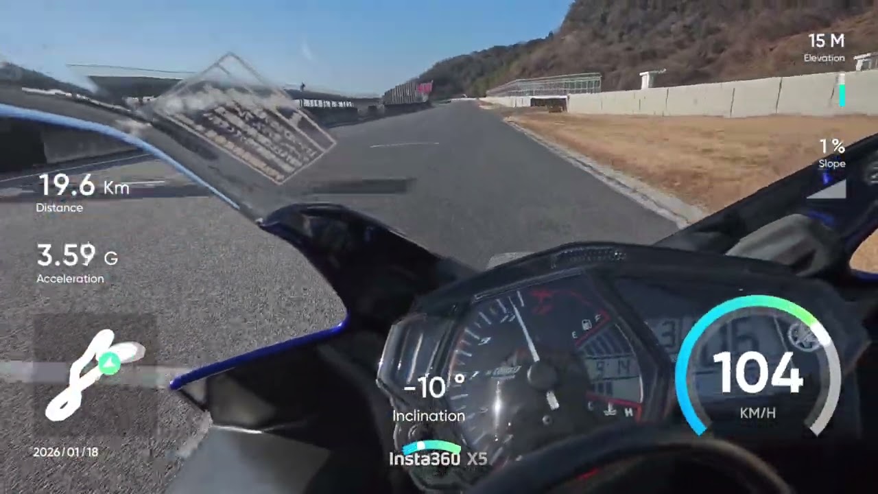 スパ西浦モーターパーク　2026年1月