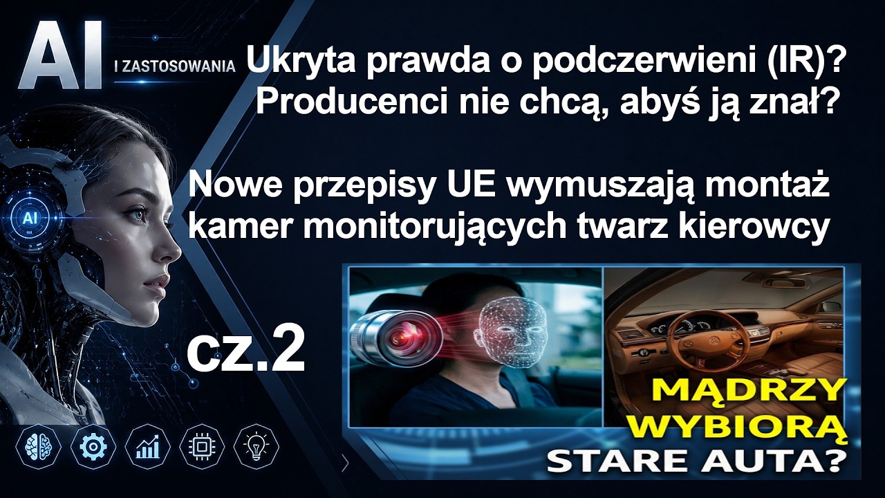 Nowe przepisy w UE Czy kamery w autach niszczą Ci wzrok? Ukryta prawda o podczerwieni (IR)?