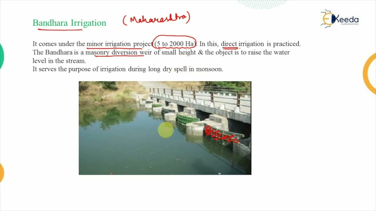 Percolation Tank, Bandhara Irrigation and Irrigation Scheduling - Water Resource Engineering 1