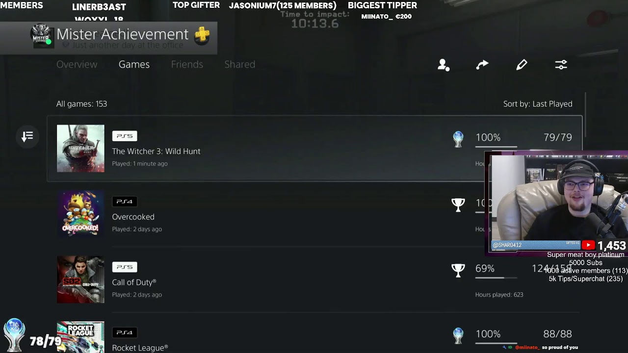 100% THE WITCHER 3 - TROPHY HUNTING