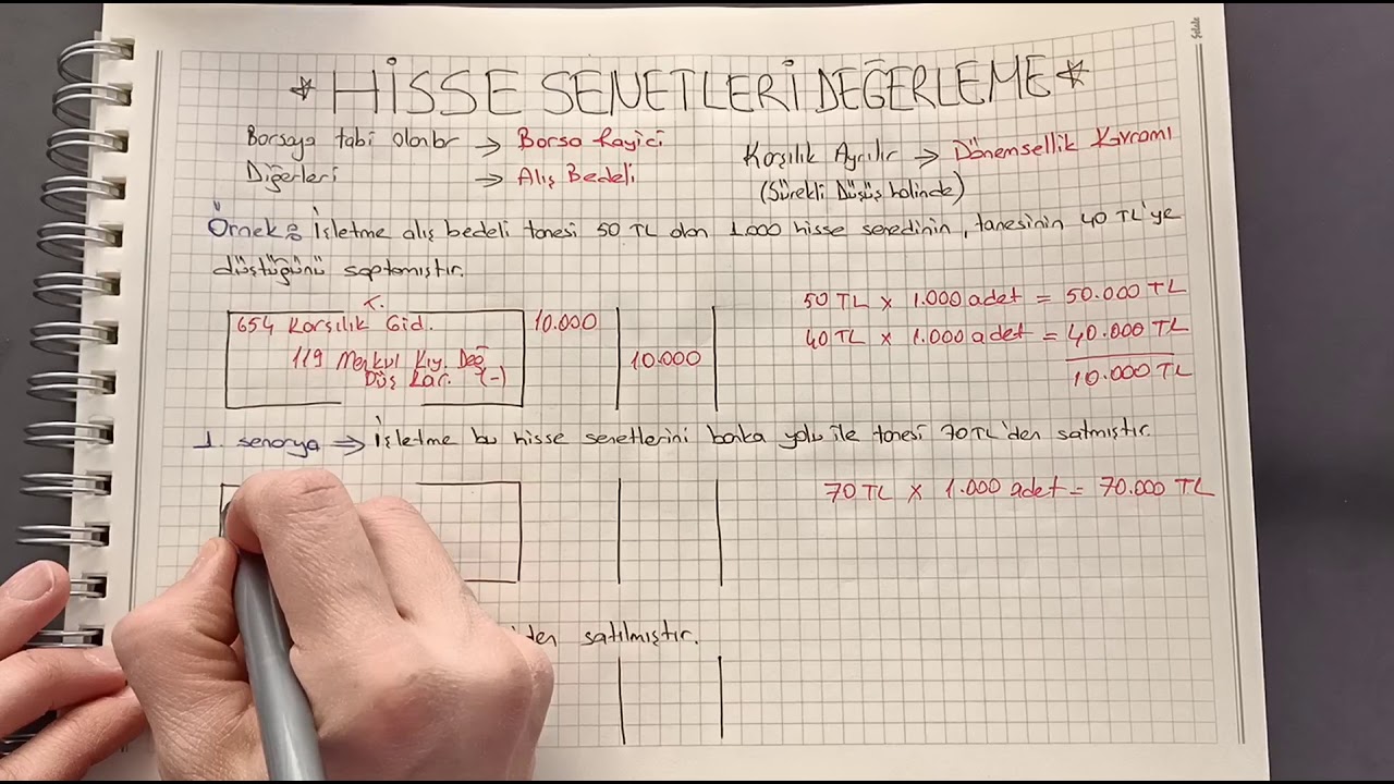 Finansal Muhasebe (Genel Muhasebe) Hisse Senetleri Değerlemesi