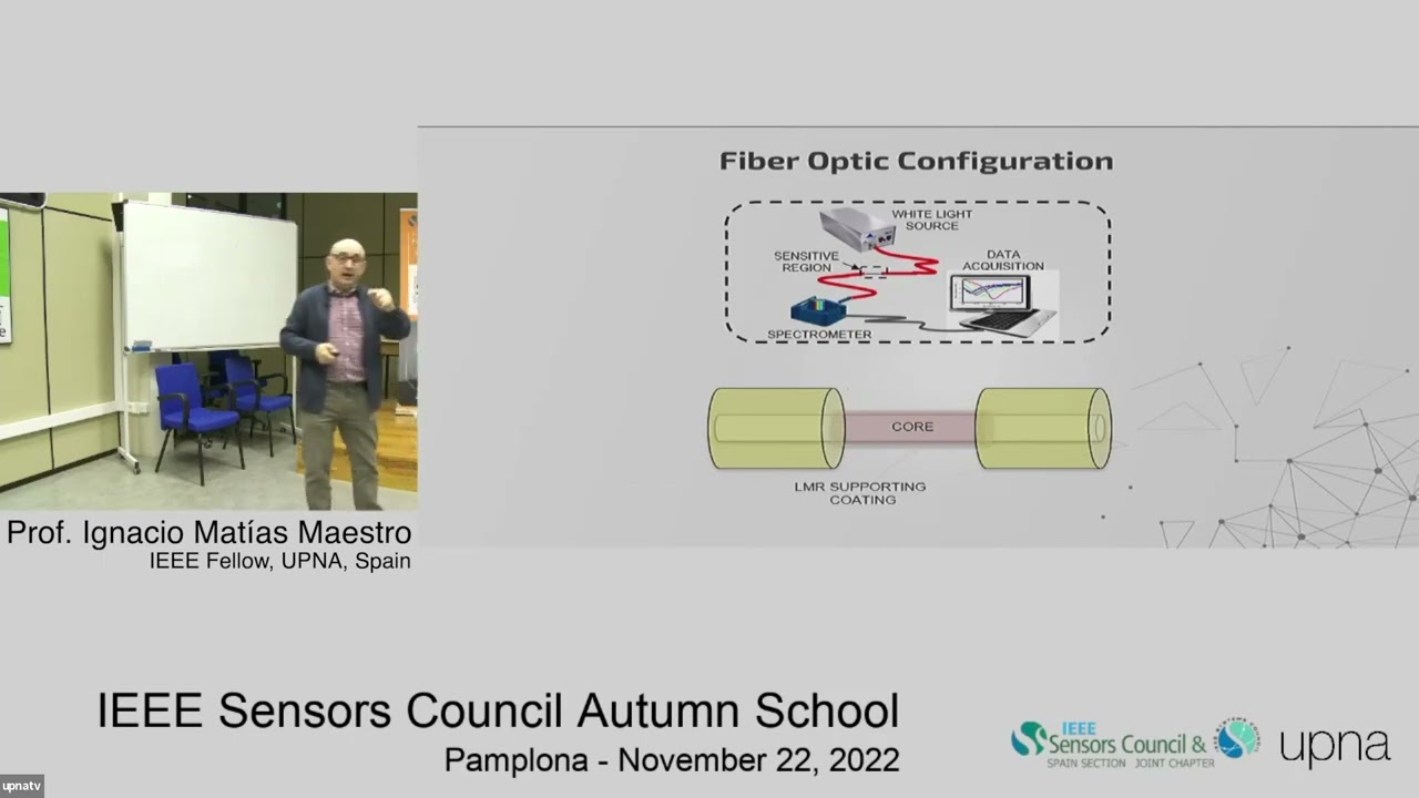 Optical resonances based sensors in planar configuration Ignacio Matias