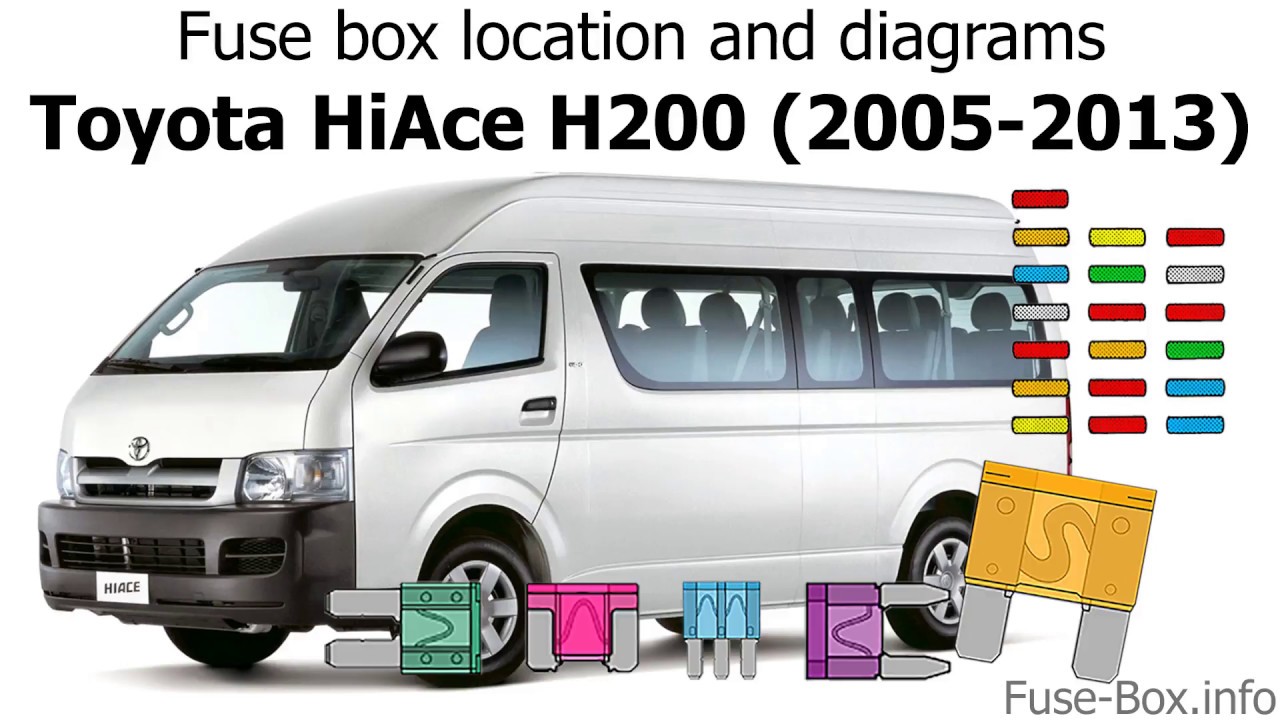 Fuse box location and diagrams: Toyota HiAce H200 (2005-2013)