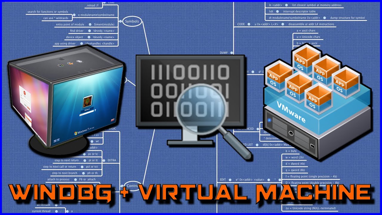 Как отладить виртуальную машину с помощью учебного пособия WinDBG — KeInitializeDpc