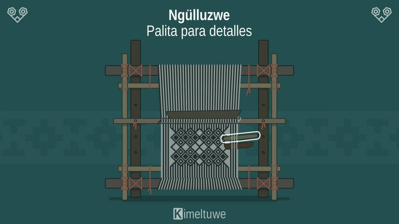 Witral · Telar Mapuche