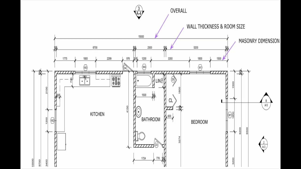 Features of a complete floor plan