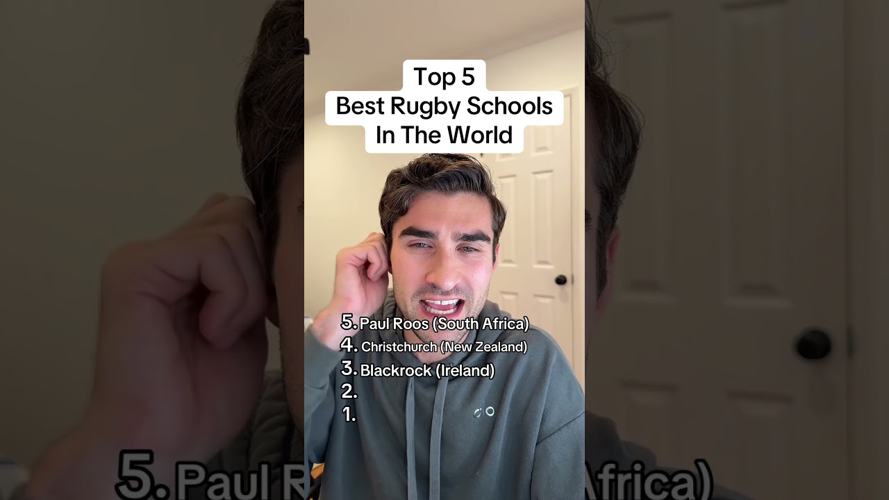 Top 5 Best Rugby Schools In The World