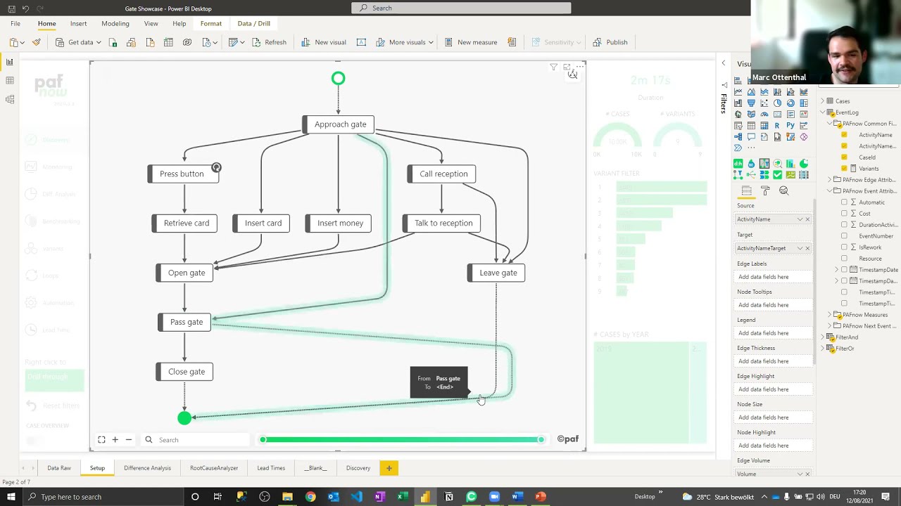 Introduction to Process Mining in Power BI with PAFNow