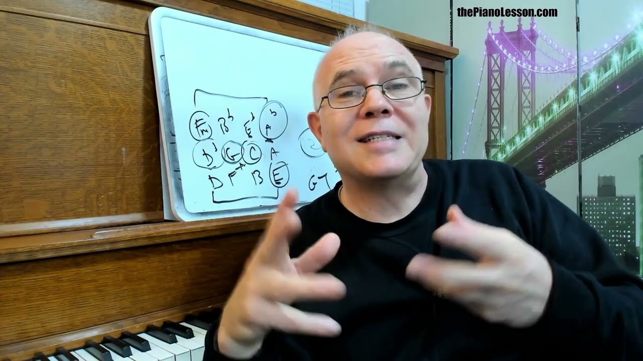 Go Down Moses, All the Things Your Are, Melodic Minor Scale and Who Needs a Teacher Anyway?