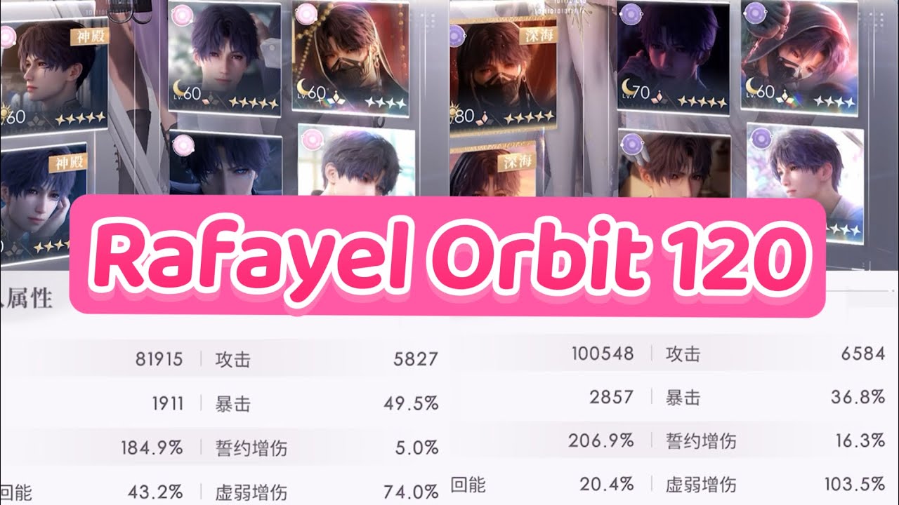 Rafayel Fire Orbit 120. AB and MS. Love and Deepspace.