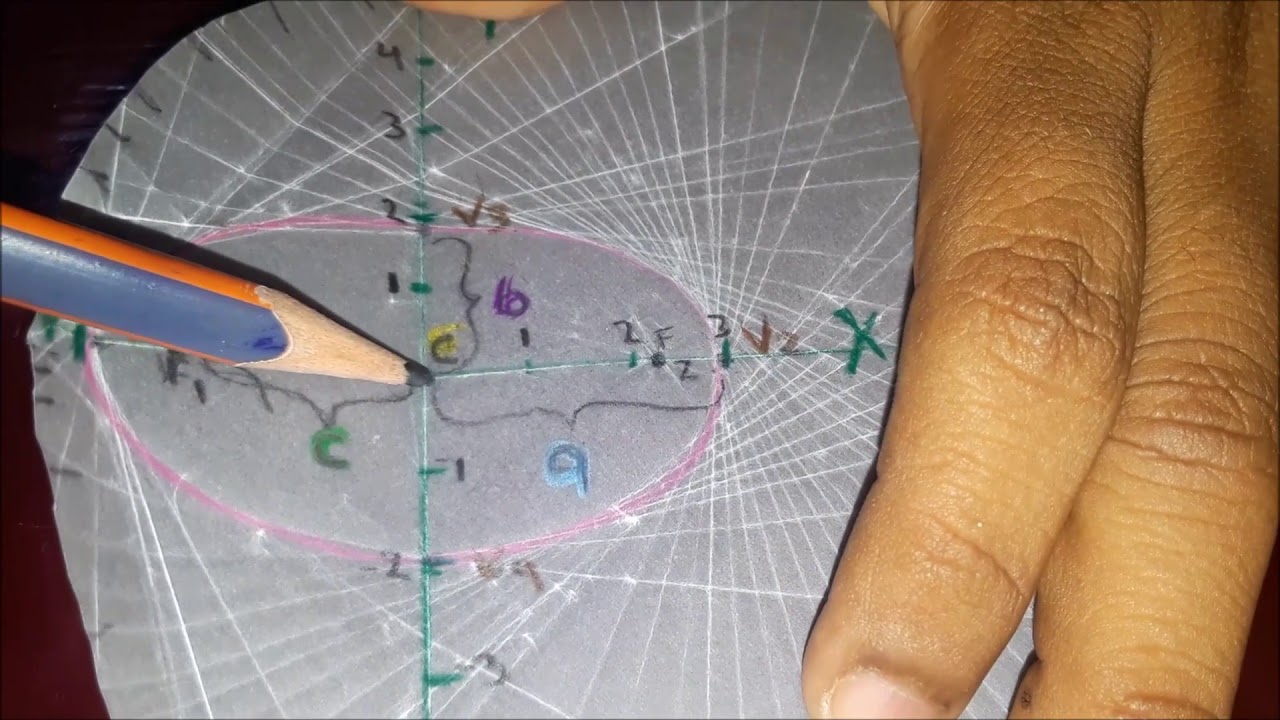 Elaboración de una elipse en papel alba nene...
