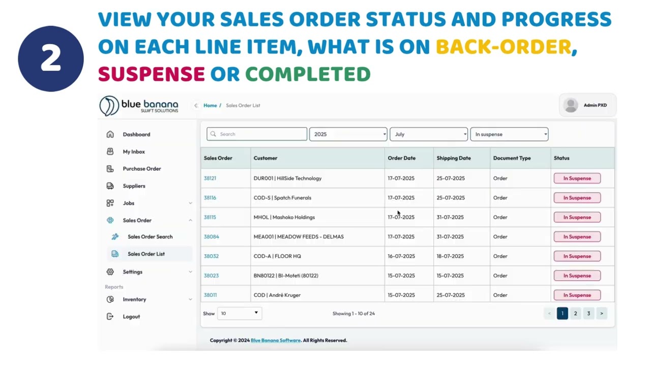 Swift Sales Querys