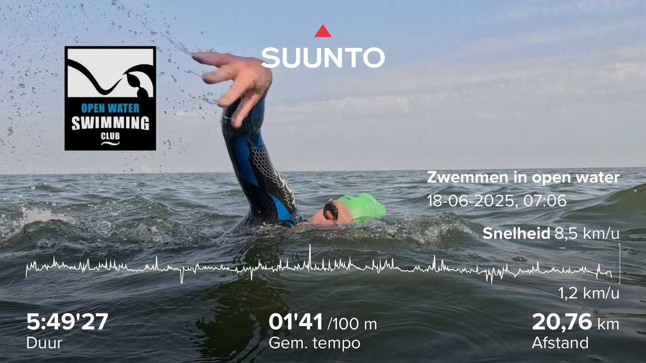 openwaterswimming.club-Ijsselmeer-oversteek-Petro Stalman-2025