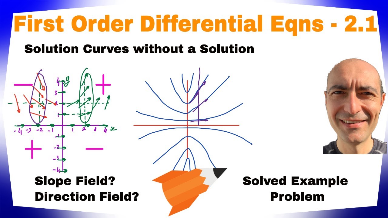 First Order ODE - 2.1 - Solution Curves without a Solution