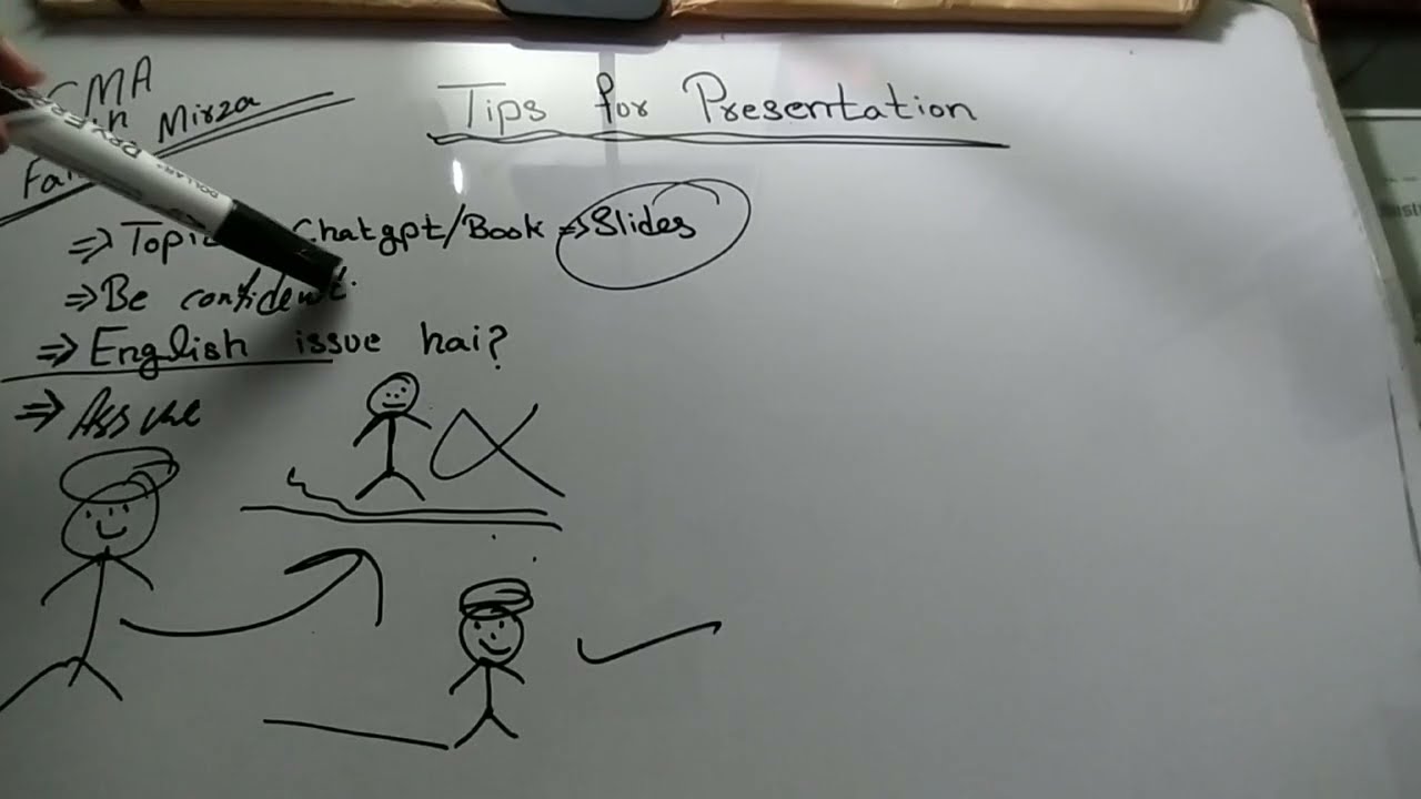 Tips for presentation for August attempt 2023