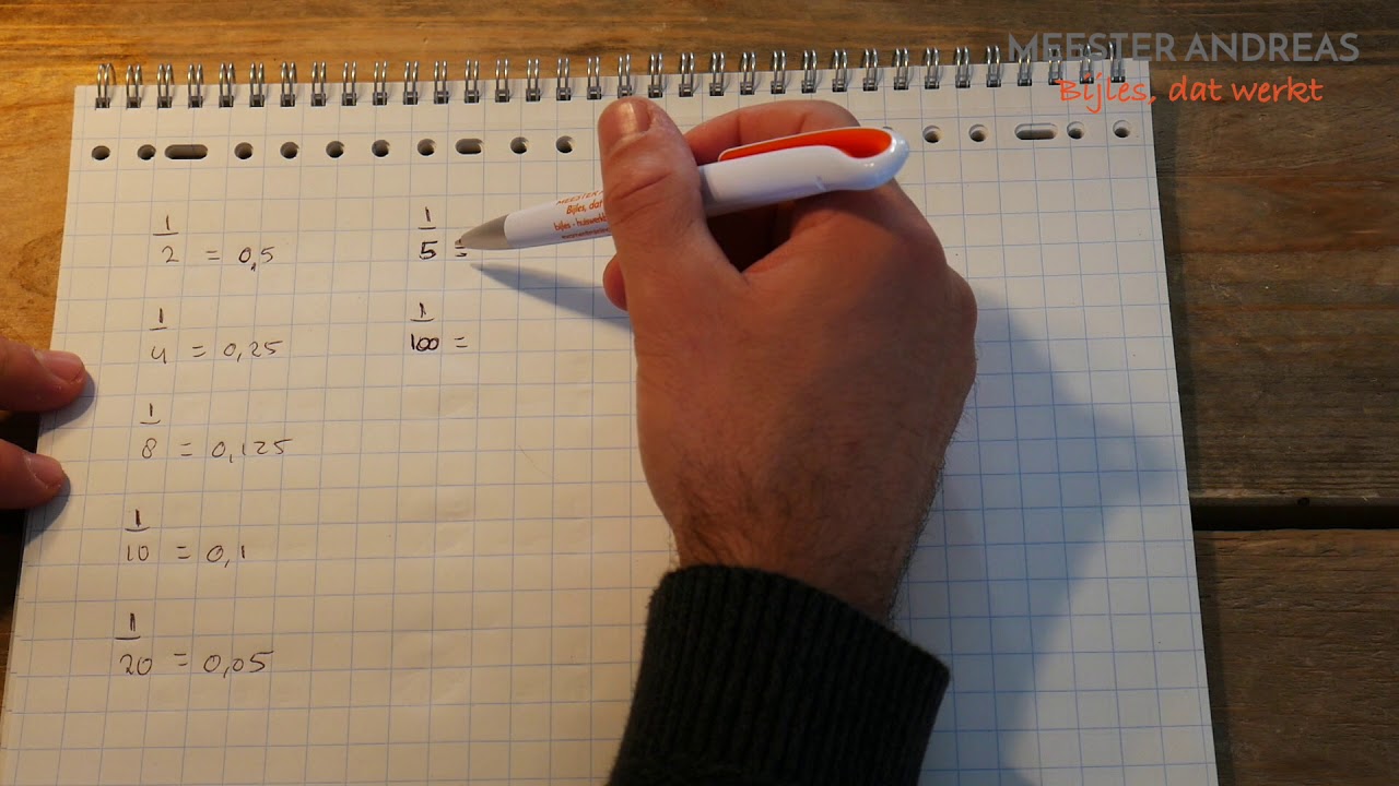 Breuken en decimale getallen