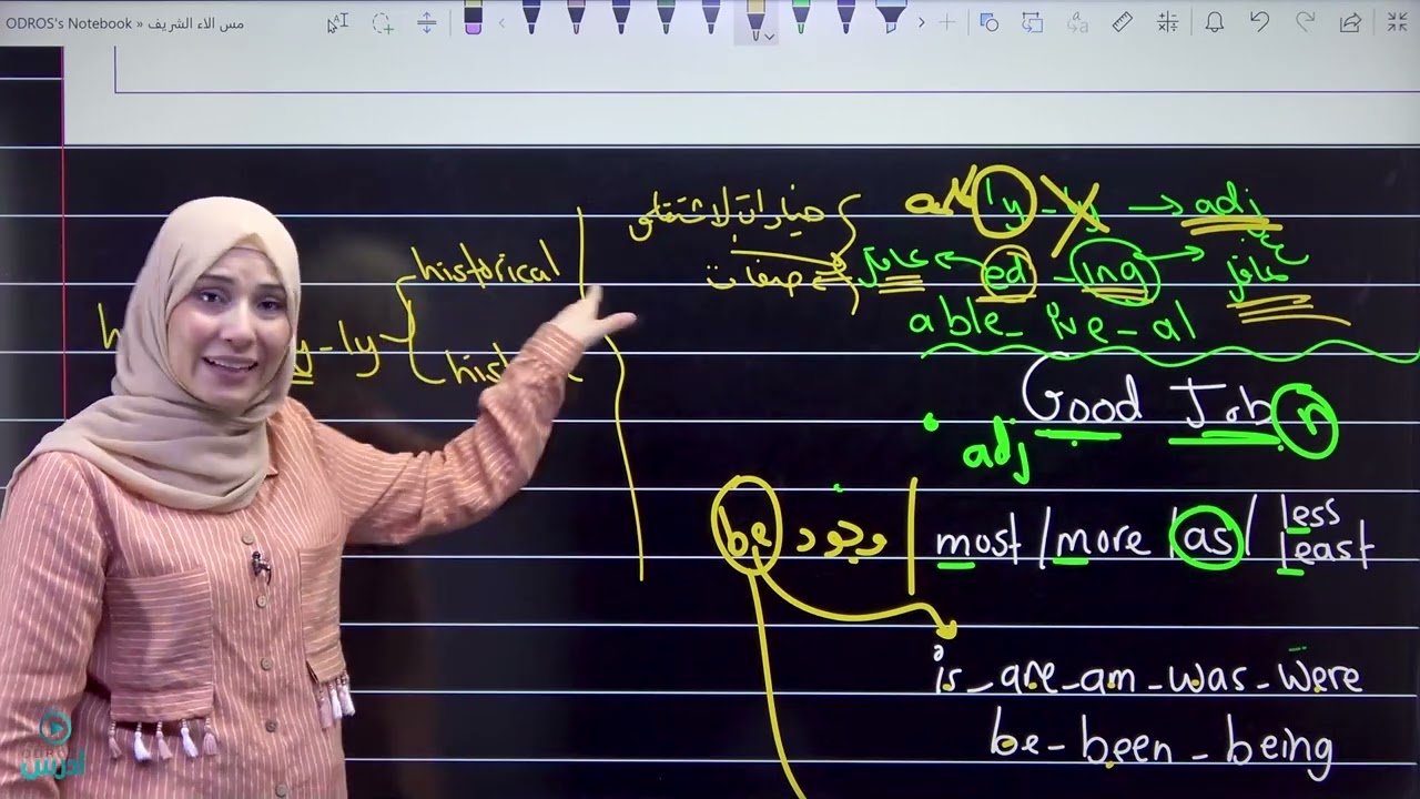 الاشتقاق   الأستاذة الاء الشريف1