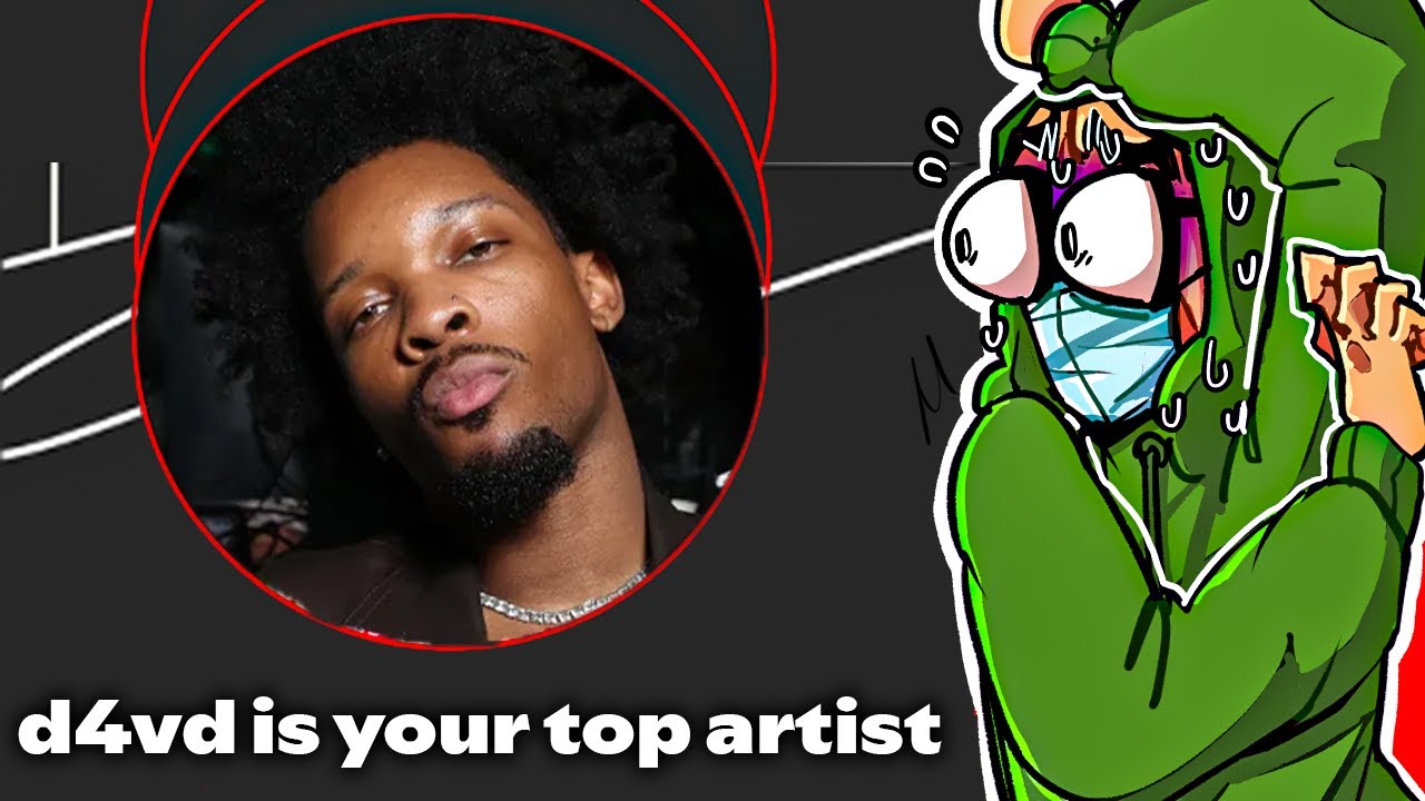 Ваши Spotify Wrappeds просто УЖАСНЫ