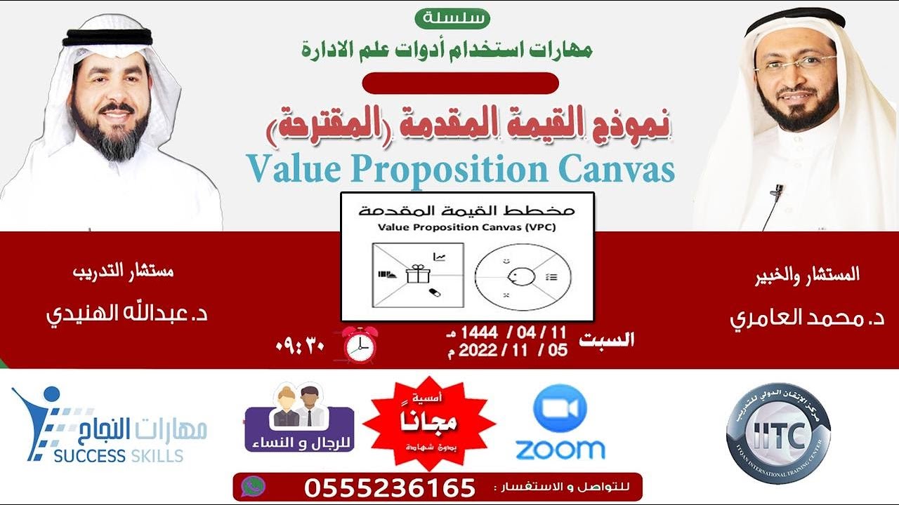 نموذج تصميم القيمة المقدمة (المقترحة) Value Proposition Design د. محمد العامري و د. عبد الله الهنيدي