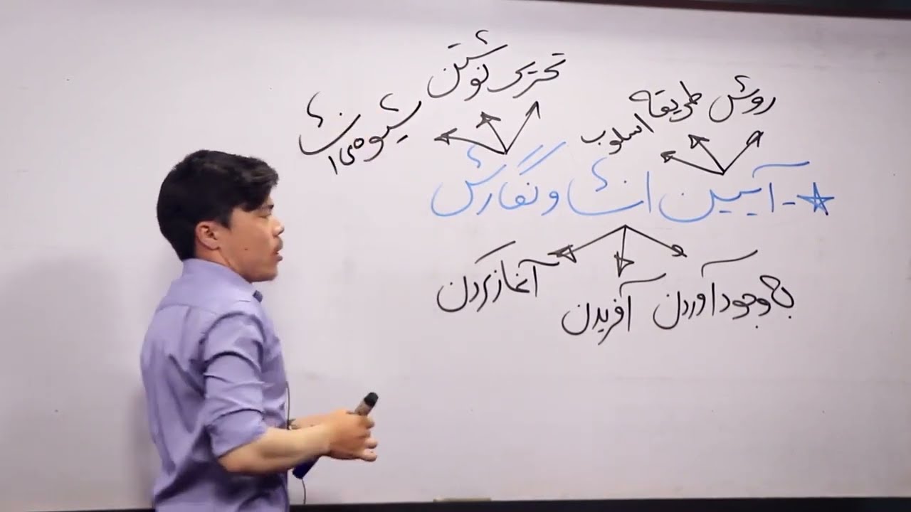 اولین قسمت دری کانکور؛ با بهترین استاد دربخش زبان و ادبیات دری از چینل یوتیوب 
