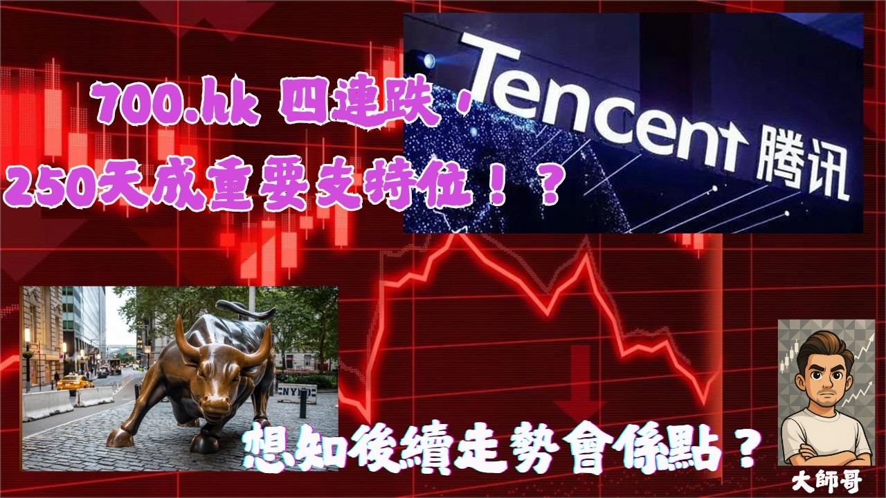 700.hk - 四連跌後，關鍵在哪？尋找30分鐘圖上的「底分型」與潛在的「第一類買點」。📍🤲