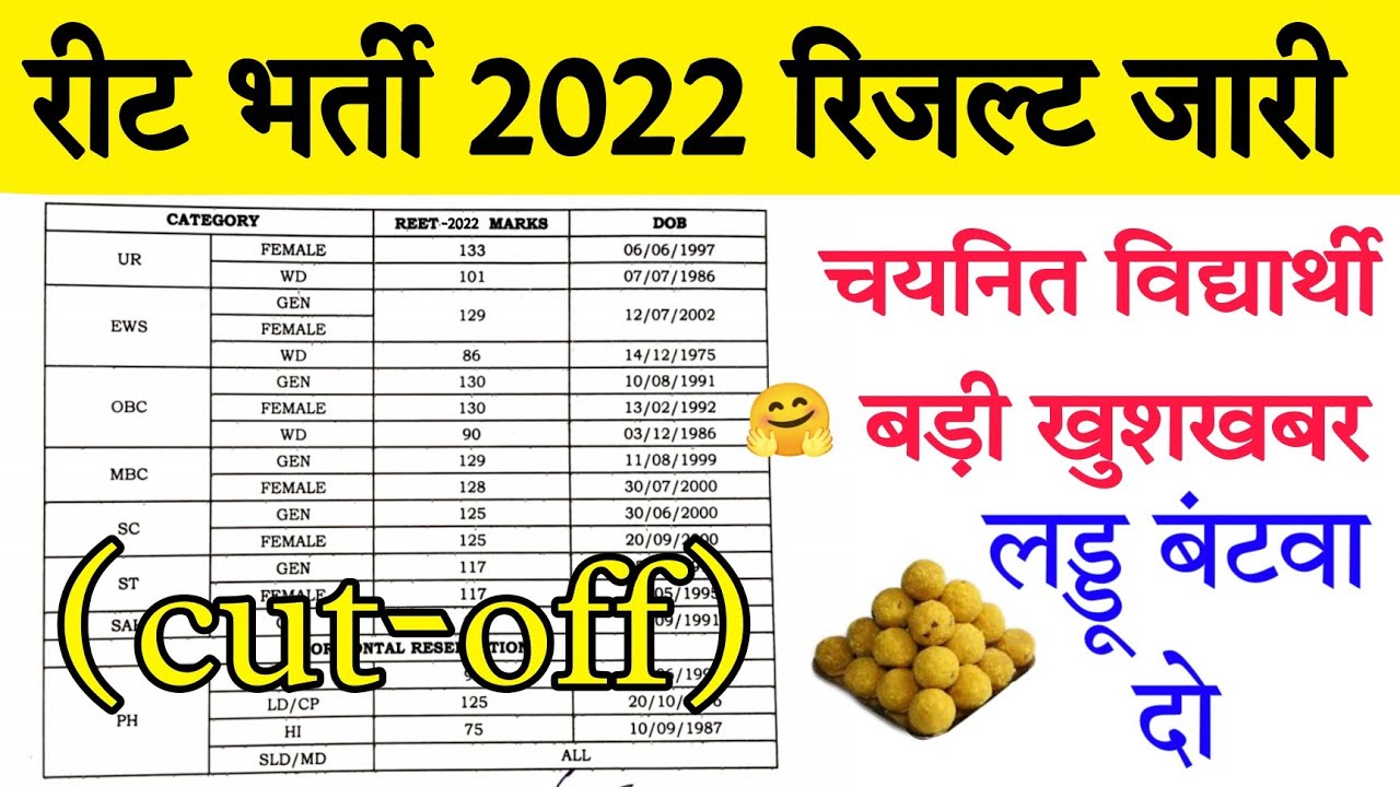 reet result 2022 | reet result cut off |reet result 2022 latest update | reet big news / #shorts