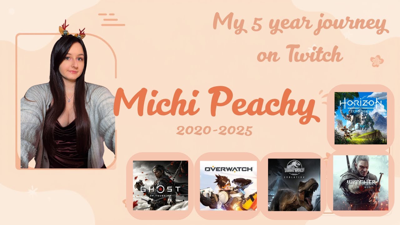 2020-2025 - My first 5 years on Twitch