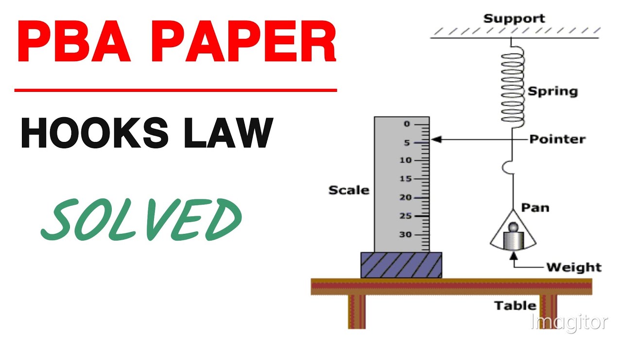 Physics 9th Practical Based Assessment solved Model Paper #pba #physicspracticals