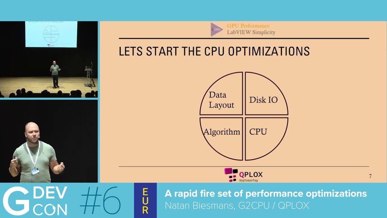 A rapid fire set of performance optimizations