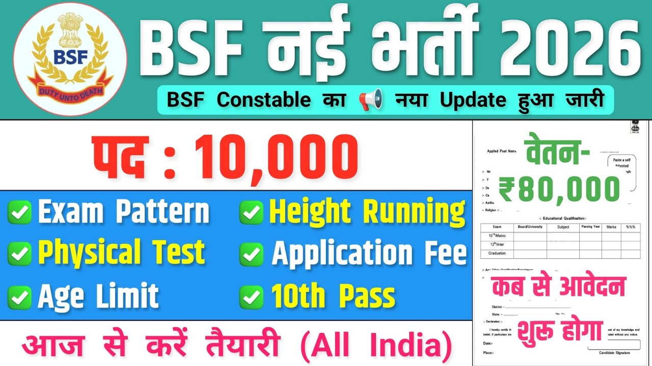 BSF नई भर्ती, Salary- 70000 | Government Job Vacancy 2026 | Govt Job Vacancy 2026 