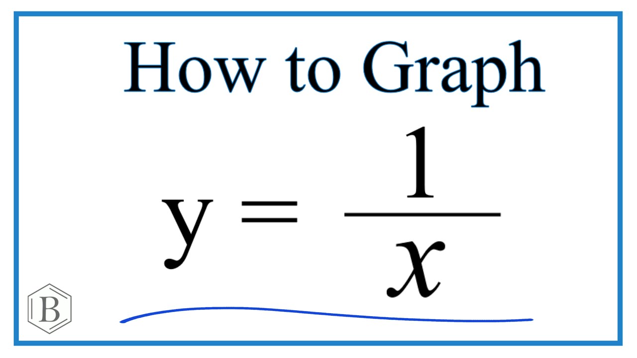 How to Graph the Equation y = 1/x  (y equals one over x)