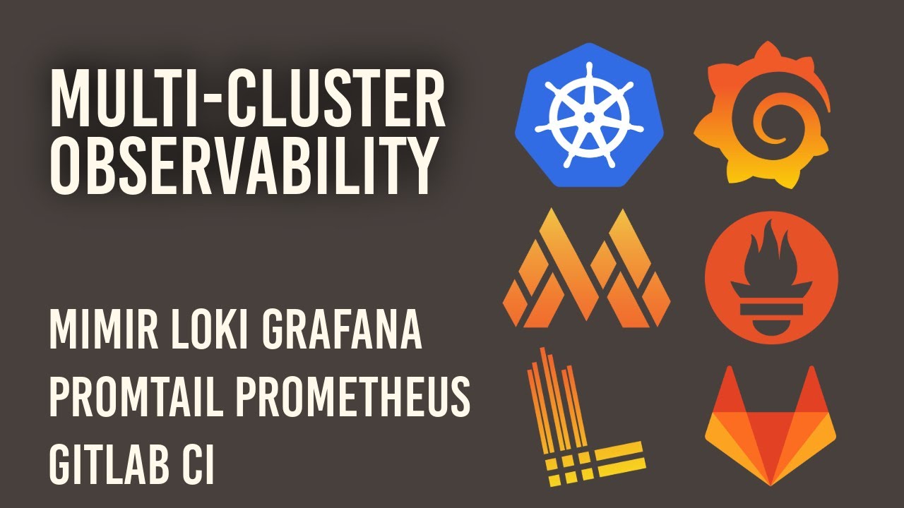 Multi-Cluster Observability with Mimir, Loki, Grafana, Promtail, Prometheus